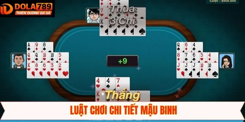 Chi tiết cách thức tham gia Mậu binh siêu dễ